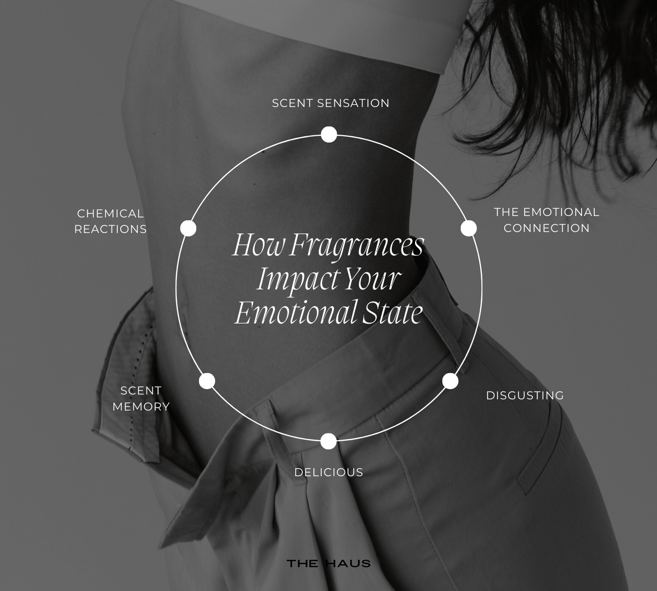A black and white photo of a girl stretching in slacks with text about "How Fragrances Impact Your Emotional State"