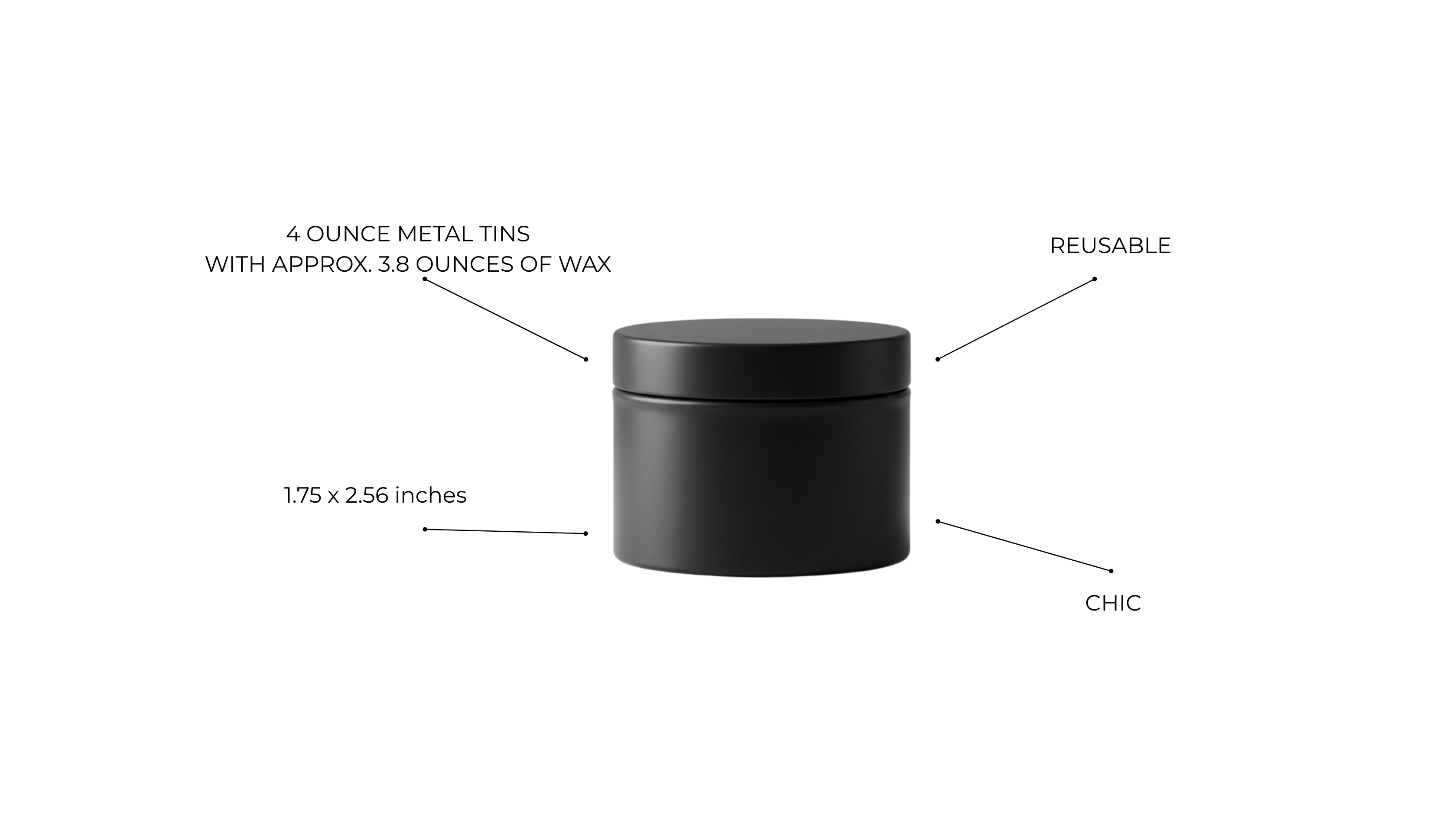 A WAX MELT - CORE COLLECTION — Predominantly Black Candle Haus
