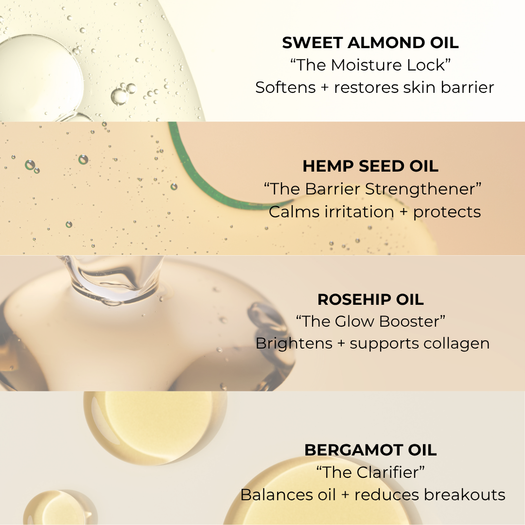 DAY-TO-DAY facial oil ingredient information graphic — Predominantly Black